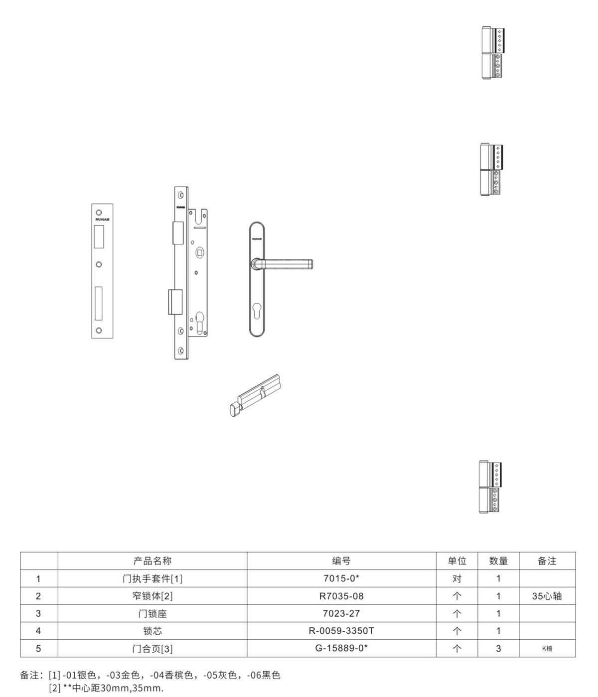 平開門五金系統(tǒng)